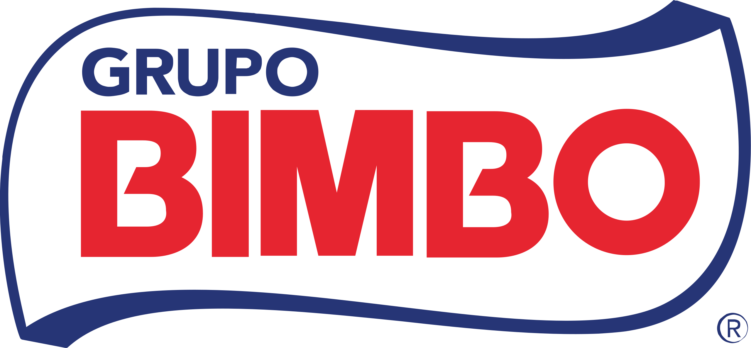 empleos en grupo bimbo